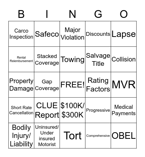 AUTO INSURANCE BINGO Card