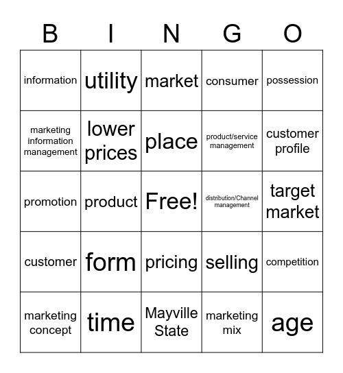 marketing review Ch. 1 Bingo Card