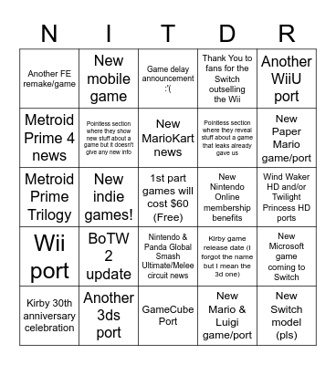 Nintendo Direct February 2022 Bingo Card