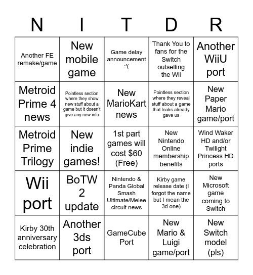 Nintendo Direct February 2022 Bingo Card