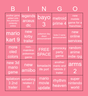 JULIA'S NINTENDO DIRECT PREDICTIONS Bingo Card