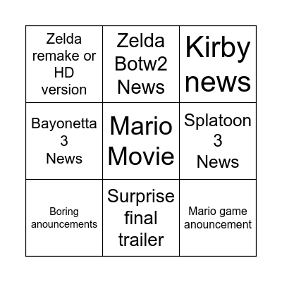 Nintendo Direct 09/02/2022 Bingo Card