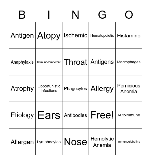 Autoimmune and Allergy Bingo Card