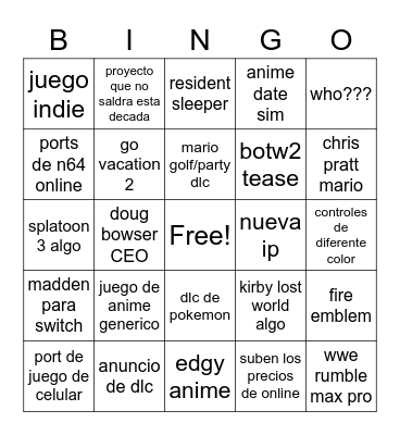 nintendo direct 2022 Bingo Card