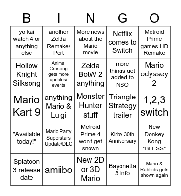 Nintendo Direct February 2022 Bingo Card