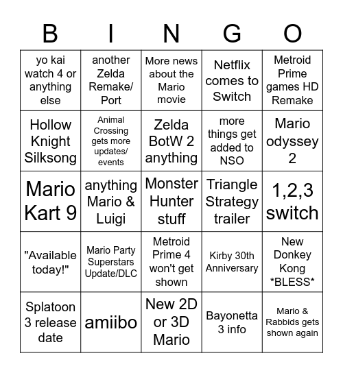 Nintendo Direct February 2022 Bingo Card