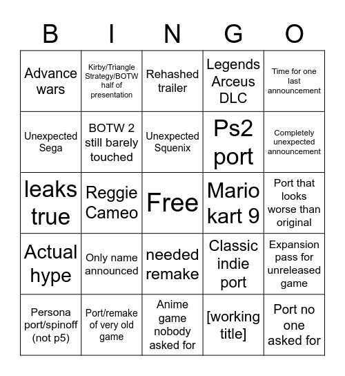 Nintendo Direct Bingo Card