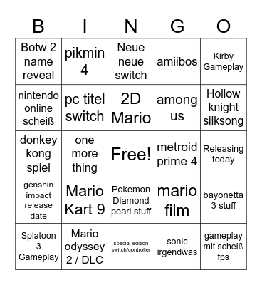 Nintendo Direct Predictions 09.02.2022 Bingo Card