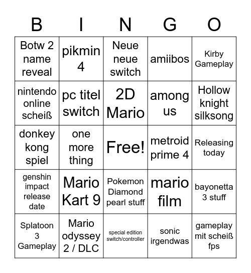 Nintendo Direct Predictions 09.02.2022 Bingo Card