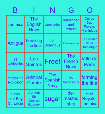 Battle of the Saintes Bingo Card