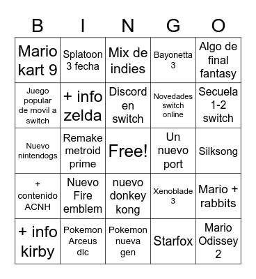 Nintendo direct 9/2/22 Bingo Card