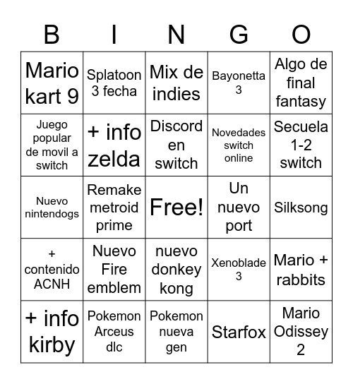 Nintendo direct 9/2/22 Bingo Card