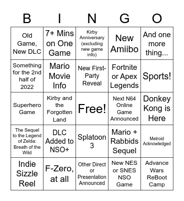 Nintendo Direct Bingo Card