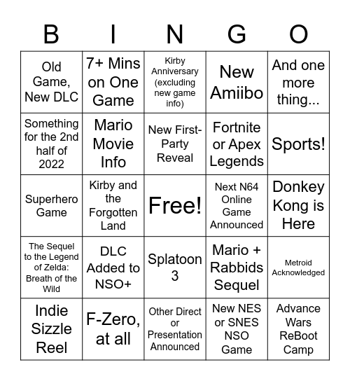 Nintendo Direct Bingo Card