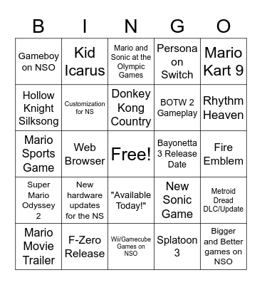 Nintendo Direct Bingo Card