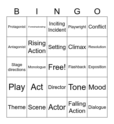 Playwriting Vocab Bingo Card