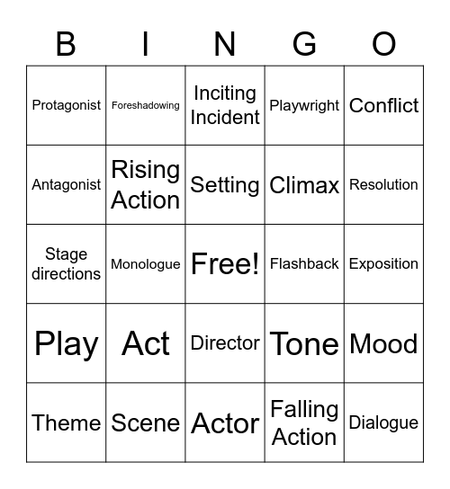 Playwriting Vocab Bingo Card