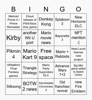 Nintendo Direct Bingo Card