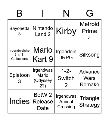 Nintendo Direct Feb 2022 Bingo Card