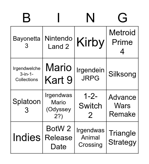 Nintendo Direct Feb 2022 Bingo Card