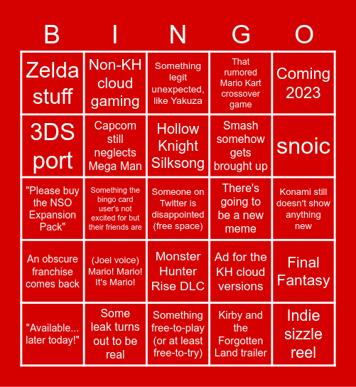 Feb 9, 2022 Nintendo Direct Bingo Card