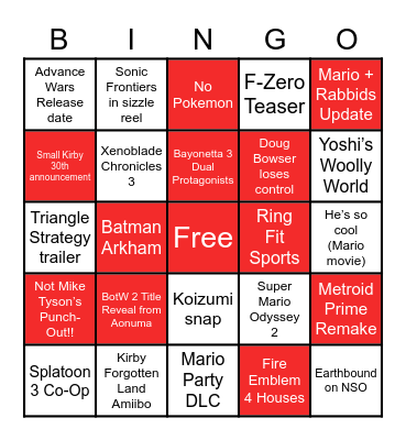 02/09/22 Direct Predictions Bingo Card