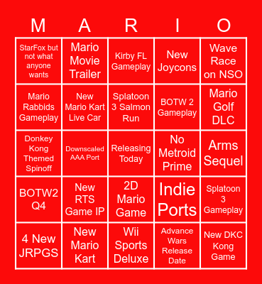 Nintendo Direct 2-9-22 Bingo Card