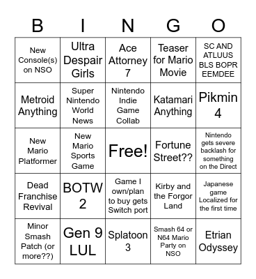 Nintendo Direct Feb 9 2022 Bingo Card