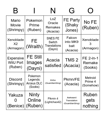 Ninty Directy Bing...oy Bingo Card