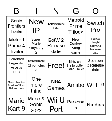 Nintendo Direct, Feb 9th 2022 (by @PodcastenExtrem, @schlvfmvngel) Bingo Card