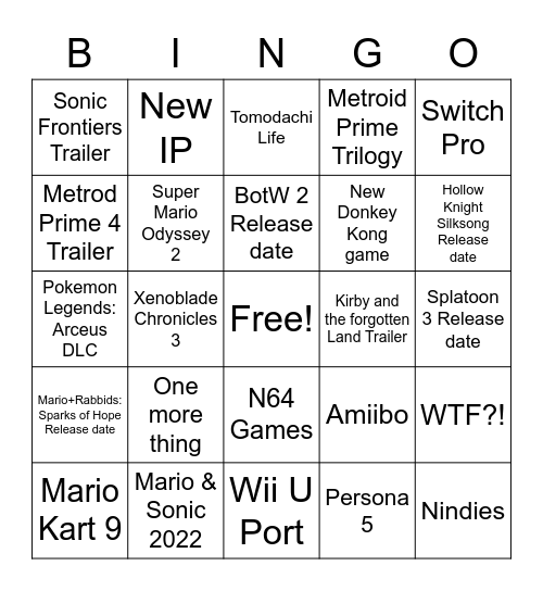 Nintendo Direct, Feb 9th 2022 (by @PodcastenExtrem, @schlvfmvngel) Bingo Card