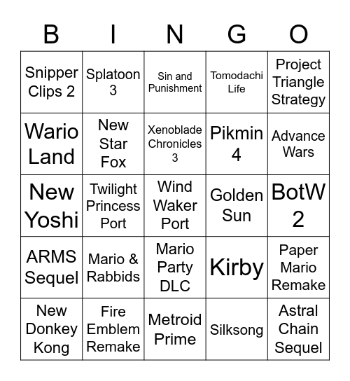 Nintendo Direct, Feb 9th 2022 (by @realiboprofen, @schlvfmvngel) Bingo Card