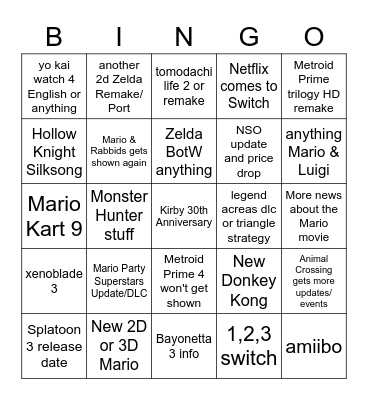 Nintendo Direct February 2022 Bingo Card