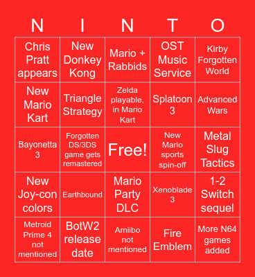 Nintendo 2022 Direct Bingo Card