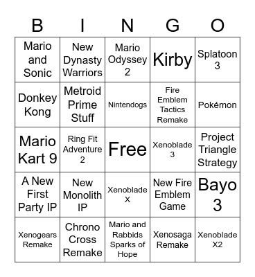 Nintendo Direct Bingo Card