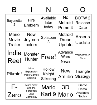 Kevin - Nintendo Direct 02/09/2022 Bingo Card