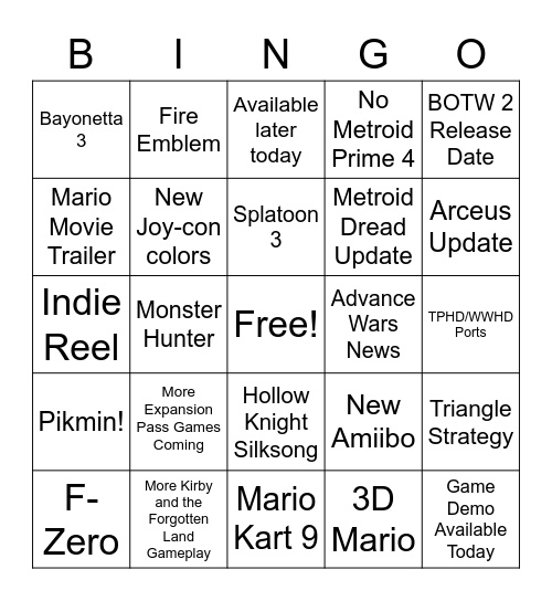Kevin - Nintendo Direct 02/09/2022 Bingo Card
