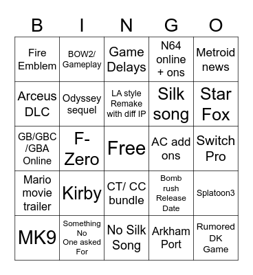 Nintendo Direct Bingo Card