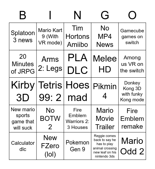 Nintendo Direct Bingo Card