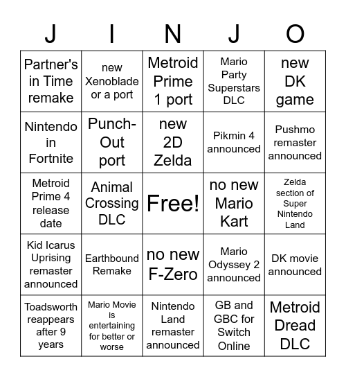 Nintendo 2022 Bingo Card