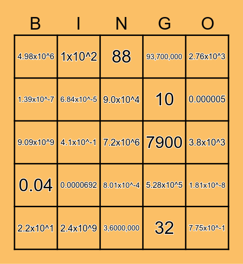 Scientific Notation Bingo Card