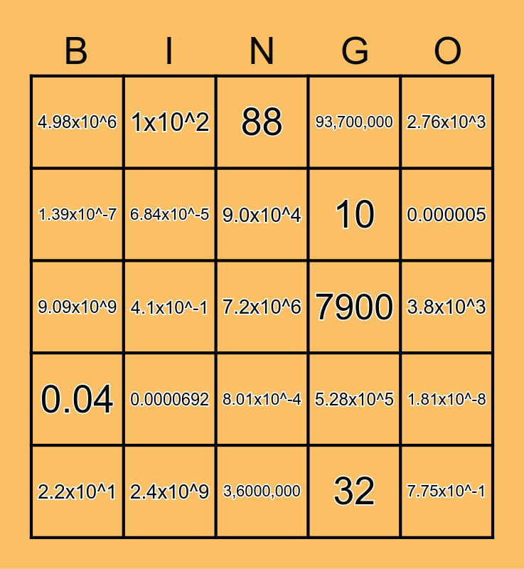 Scientific Notation Bingo Card