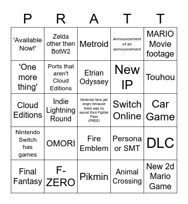 Direct Copium Bingo Card