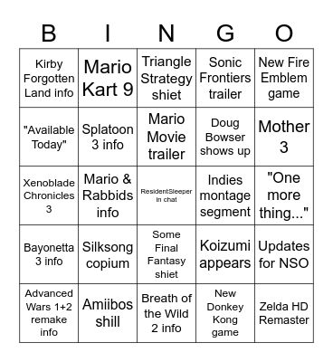 Nintendo Direct 02.09.2022 Bingo Card