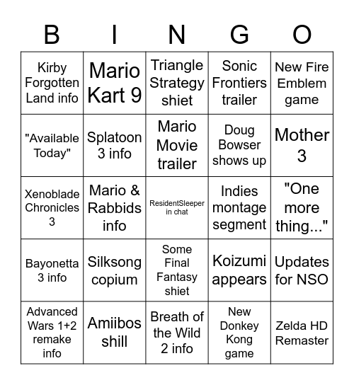 Nintendo Direct 02.09.2022 Bingo Card