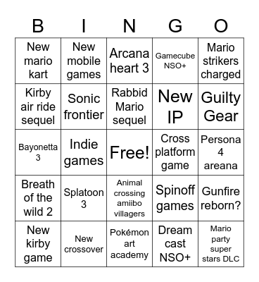 Nintendo direct 2022 Bingo Card