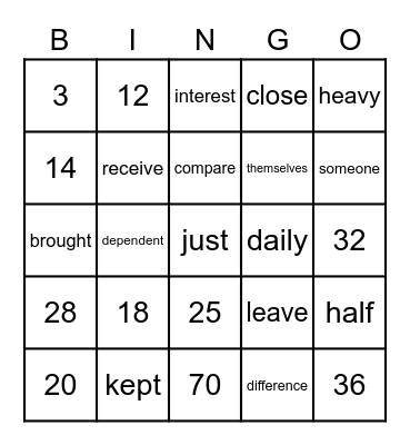 3-4-5 Math Multiplication Bingo Card