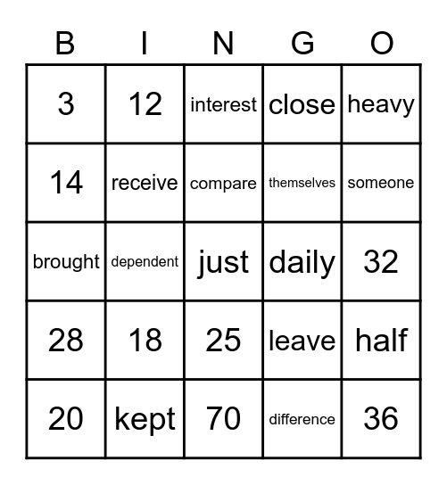 3-4-5 Math Multiplication Bingo Card
