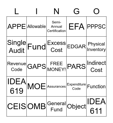 IDEA Fiscal Bingo Card
