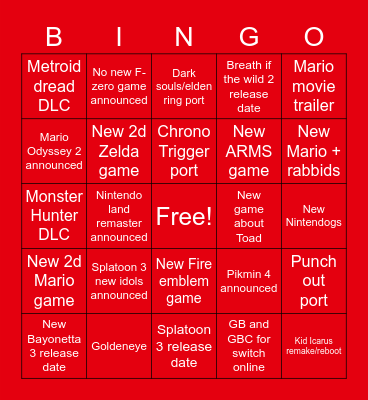 Nintendo Direct bingo Card